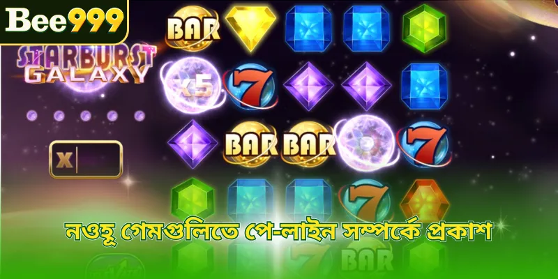 নওহূ গেমগুলিতে পে-লাইন সম্পর্কে প্রকাশ