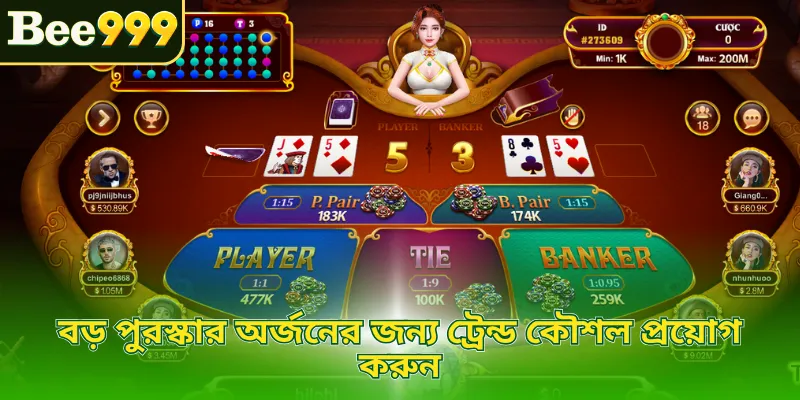 বড় পুরস্কার অর্জনের জন্য ট্রেন্ড কৌশল প্রয়োগ করুন