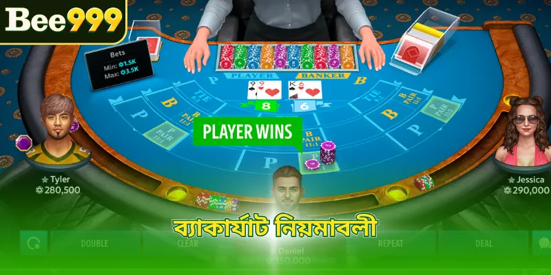 ব্যাকার্যাট নিয়মাবলী
